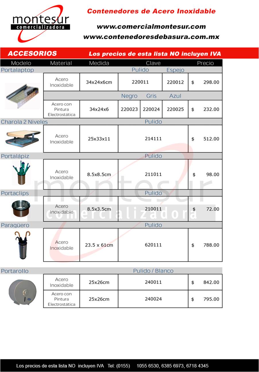 Accesorios Acero Inoxidable